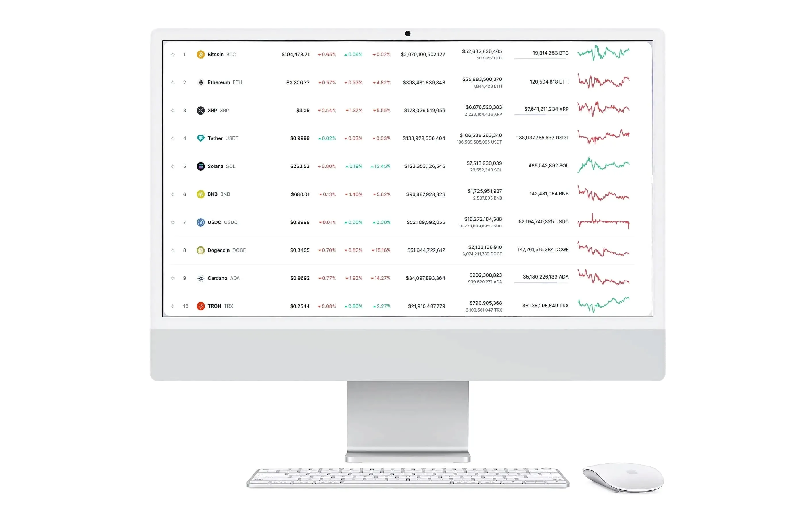 Cetro Rendoreza trading de criptomoedas